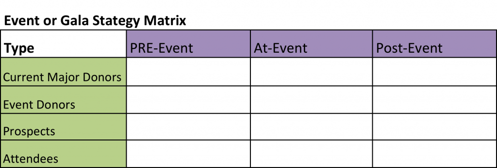 eventstrategymatrix