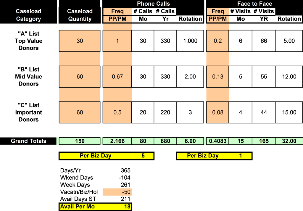 chart for 2014-Feb07